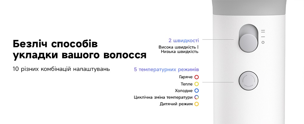 Огляд Laifen NEO № 12 | KTC