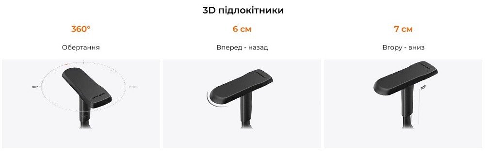 Огляд Anda Seat Phantom 4 Pro L № 8 | KTC
