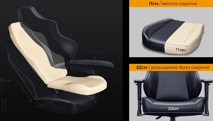 Огляд Anda Seat Luna Size L new № 3 | KTC
