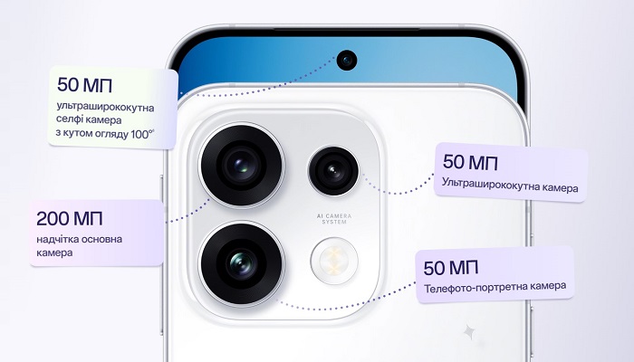 Огляд OPPO Reno16 Pro 5G № 5 | KTC