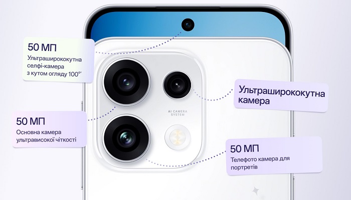 Огляд OPPO Reno16 F 5G № 4 | KTC