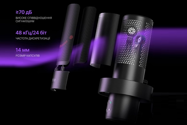 Огляд Fifine A9S № 3 | KTC