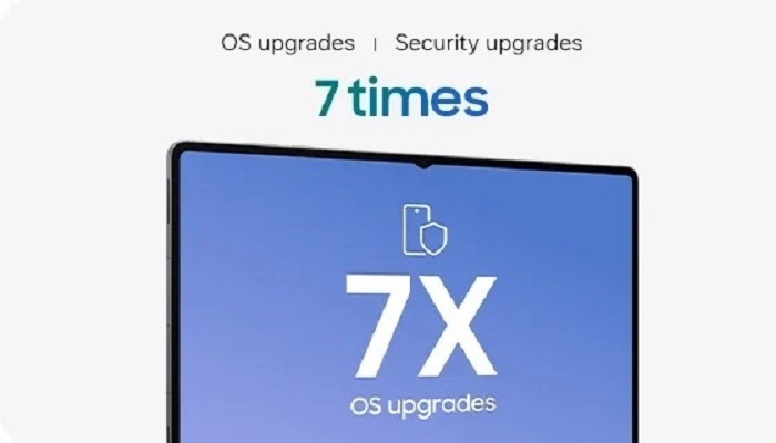 Огляд Samsung Galaxy Tab S12 Plus № 13 | KTC