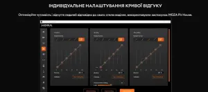 Кермо MOZA R3 Racing Bundle for PC (RS074_Moza)