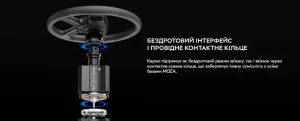 Кермо з'ємне MOZA Racing TSW Truck Black (RS060_Moza)