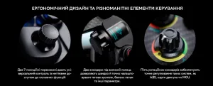 Кермо з'ємне MOZA Racing FSR V2 Formula for PC (RS068_Moza)