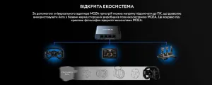 Кермо з'ємне MOZA Racing Vision GS Steering (RS064_Moza)