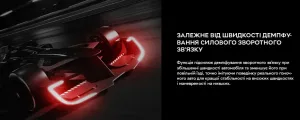 База для керма MOZA R16 V2 (RS084_Moza)