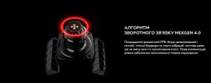 База для керма MOZA R21 V2 (RS085_Moza)