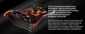 Кермо з'ємне MOZA Racing KS Steering for PC (RS047_Moza)